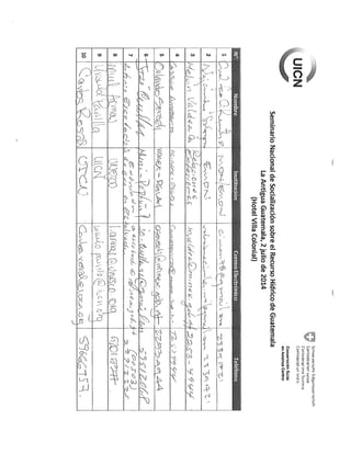 lista de asistencia taller alcaldes y minex julio 02 2014