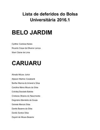 Lista de deferidos do Bolsa
Universitária 2016.1
BELO JARDIM
Cynthia Cardoso Nunes
Ricardo Cesar de Oliveira Lemos
Wani Claine de Lima
CARUARU
Abraão Moura Junior
Alysson Martins Cavalcanti
Bertha Marcia do Amaral e Silva
Carolina Maria Moura da Silva
Cidicley Deodato Batista
Cristiana Oliveira do Nascimento
Dagmário Mamédio de Souza
Daniela Marcos Silva
Danilo Bezerra da Silva
Danilo Santos Silva
Dayvid de Moura Bezerra
 