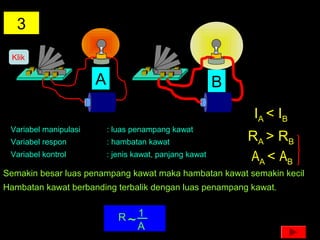3
Variabel manipulasi : luas penampang kawat
Variabel respon : hambatan kawat
Variabel kontrol : jenis kawat, panjang kawat
IA < IB
RA > RB
AA < AB
Semakin besar luas penampang kawat maka hambatan kawat semakin kecil
Hambatan kawat berbanding terbalik dengan luas penampang kawat.
R 1
A~
A B
Klik
 
