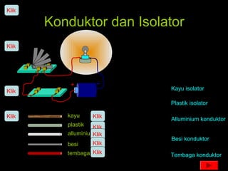 Konduktor dan Isolator
kayu
plastik
alluminium
besi
tembaga
Kayu isolator
Plastik isolator
Alluminium konduktor
Besi konduktor
Tembaga konduktor
Klik
Klik
Klik Klik
Klik
Klik
Klik
Klik
Klik
Klik
Klik
Klik
Klik
 