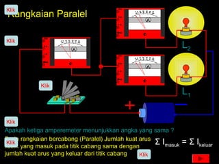 Pada rangkaian bercabang (Paralel) Jumlah kuat arus
listrik yang masuk pada titik cabang sama dengan
jumlah kuat arus yang keluar dari titik cabang
L1
L2
Rangkaian Paralel
Σ Imasuk = Σ Ikeluar
Apakah ketiga amperemeter menunjukkan angka yang sama ?
Klik
Klik
Klik
Klik
Klik
Klik
 