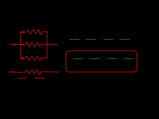 Susunan Paralel pada Hambatan
a b
R1
R2
R3
I = I1 + I2 + I3
Rpa
RP
R1 R2
R3
++
Vab
RP R1 R2 R3
++
b
I
I1
I2
I3
I
VabVab VabVab
=
=
1 1 1 1
 