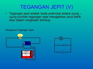 TEGANGAN JEPIT (V)
• Tegangan jepit adalah beda potensial antara ujung –
ujung sumber tegangan saat mengalirkan arus listrik
atau dalam rangkaian tertutup .
V
Pengukura Tegangan Jepit
 