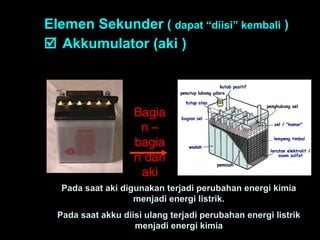 Elemen Sekunder ( dapat “diisi” kembali )
 Akkumulator (aki )
Pada saat aki digunakan terjadi perubahan energi kimia
menjadi energi listrik.
Pada saat akku diisi ulang terjadi perubahan energi listrik
menjadi energi kimia
Bagia
n –
bagia
n dari
aki
 