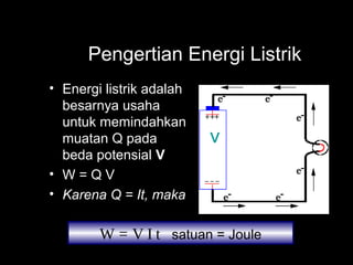 Pengertian Energi Listrik
• Energi listrik adalah
besarnya usaha
untuk memindahkan
muatan Q pada
beda potensial V
• W = Q V
• Karena Q = It, maka
W = V I t satuan = Joule
V
 