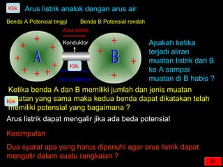 Benda A Potensial tinggi Benda B Potensial rendah
Arus listrik dapat mengalir jika ada beda potensial
Konduktor
Arus elektron
Arus listrik
Klik
Klik
Klik
Kesimpulan
Dua syarat apa yang harus dipenuhi agar arus listrik dapat
mengalir dalam suatu rangkaian ?
Arus listrik analok dengan arus air
Apakah ketika
terjadi aliran
muatan listrik dari B
ke A sampai
muatan di B habis ?
Ketika benda A dan B memiliki jumlah dan jenis muatan
muatan yang sama maka kedua benda dapat dikatakan telah
memiliki potensial yang bagaimana ?
 
