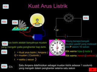 Kuat Arus Listrik
Kuat arus listrik adalah banyaknya muatan
yang mengalir pada penghantar tiap detik.
I = Kuat arus listrik ( Ampere )
Q = muatan ( Coulomb )
t = waktu ( secon )t
Q
I =
Klik
Klik
P
Hitung berapa banyak
muatan positif yang melewati
titik P dalam 10 sekon
Klik warna hijau ( mulai )
Klik warna merah ( berhenti )
Klik
Klik
Klik
Klik
Satu Ampere didefinisikan sebagai muatan listrik sebesar 1 coulomb
yang mengalir dalam penghantar selama satu sekon
1 A = 1 C/sKlik
 