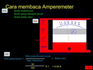 Nilai yang terukur =
Cara membaca Amperemeter
skala maksimum
skala yang ditunjuk jarum
skala batas ukur
Nilai yang ditunjuk jarum
Nilai maksimum
34
100
X 1 = 0,34 A
Klik
Klik
Klik
x Batas ukur
 