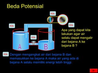 Beda Potensial
Klik Klik
Klik
Apa yang dapat kita
lakukan agar air
selalu dapat mengalir
dari bejana A ke
bejana B ?
Klik
Klik Dengan mengangkat air dari bejana B dan
memasukkan ke bejana A maka air yang ada di
bejana A selalu memiliki energi lebih tinggi.
 