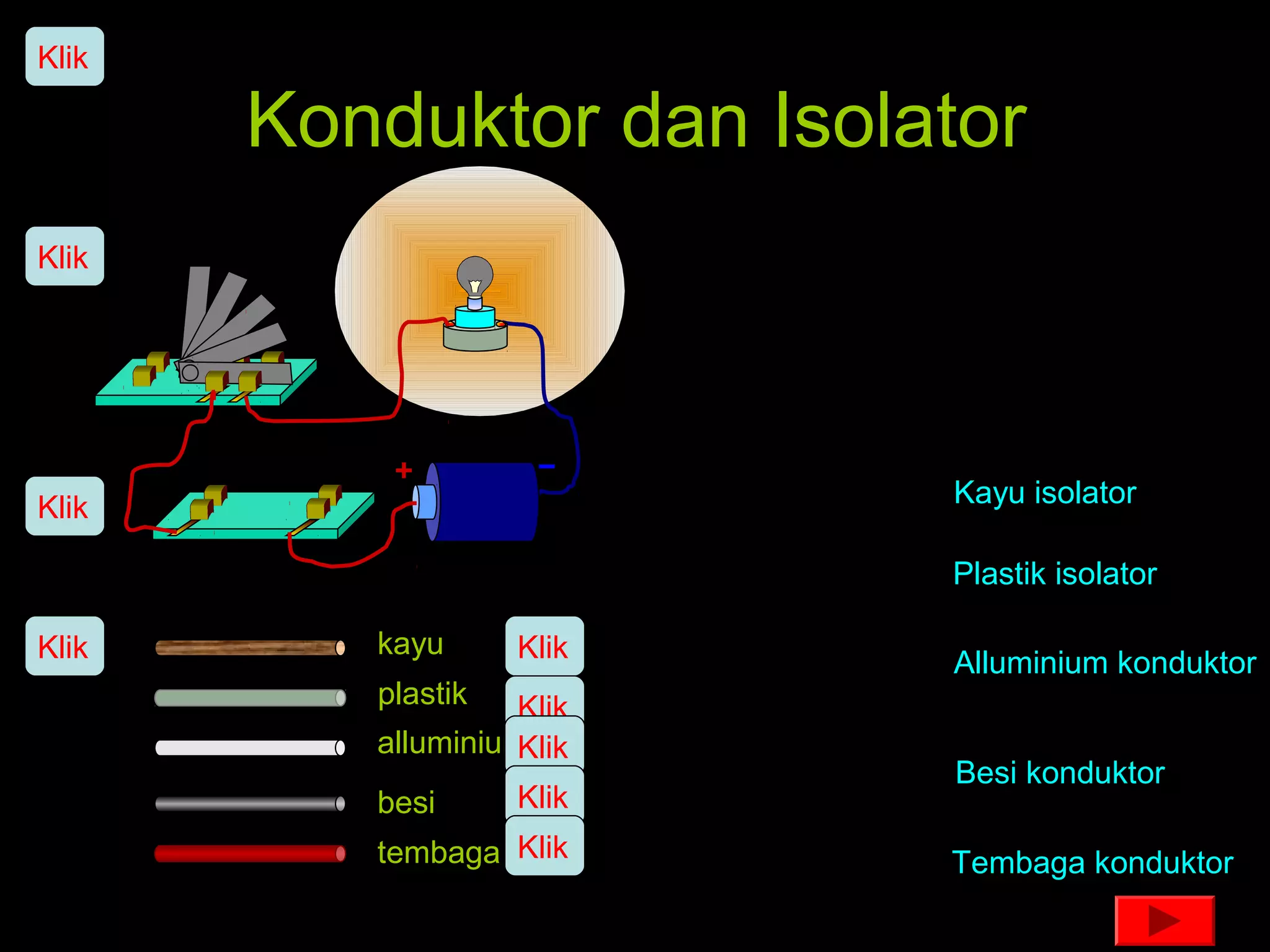 Klik

       Konduktor dan Isolator
Klik




Klik                       Kayu isolator

                           Plastik isolator

Klik      kayu      Klik   Alluminium konduktor
          plastik   Klik
          alluminiumKlik
                           Besi konduktor
          besi      Klik
          tembaga Klik     Tembaga konduktor
 