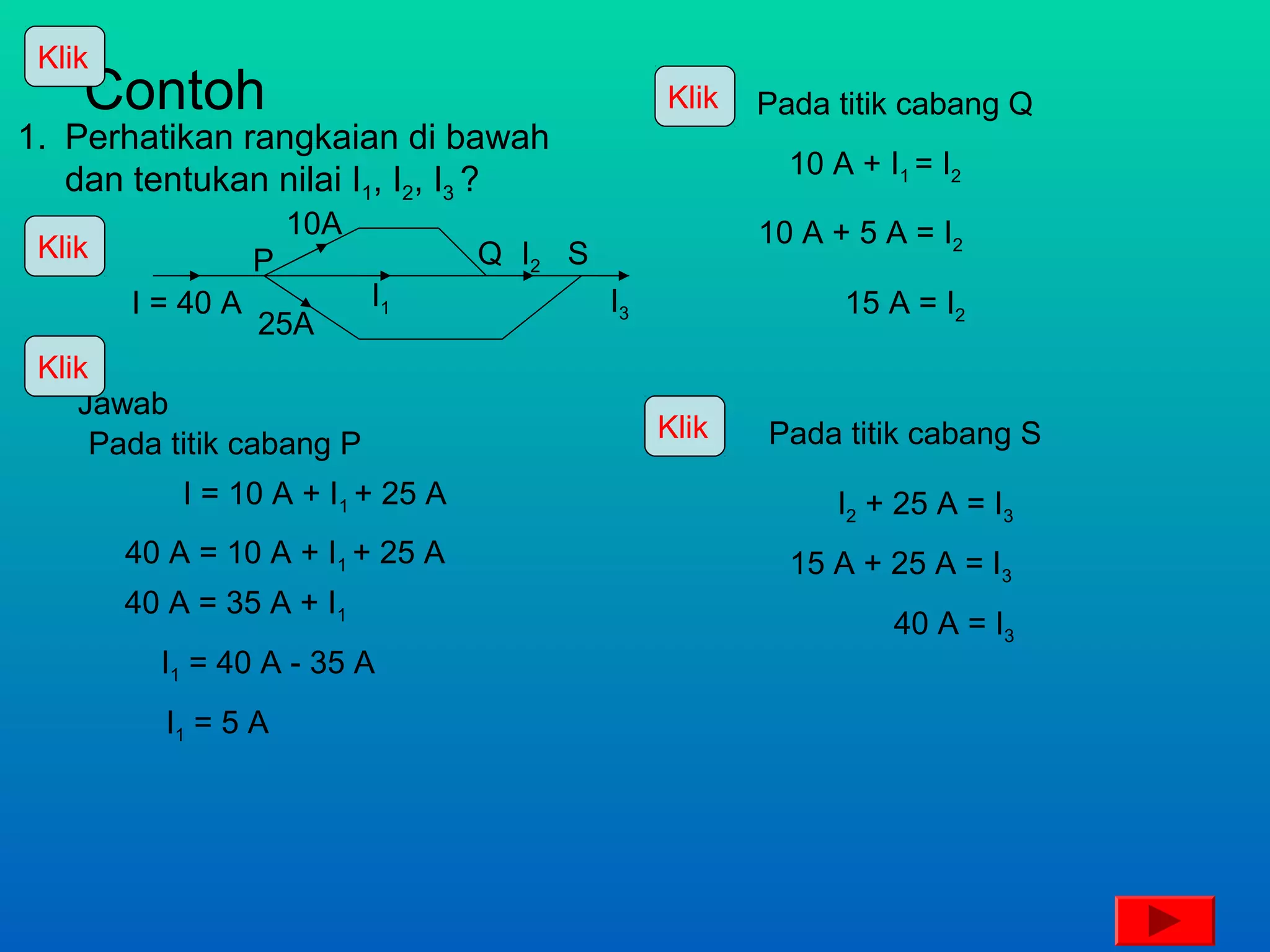 Klik
    Contoh                                       Klik   Pada titik cabang Q
1. Perhatikan rangkaian di bawah
                                                          10 A + I1 = I2
   dan tentukan nilai I1, I2, I3 ?
                       10A                              10 A + 5 A = I2
 Klik              P               Q I2 S
        I = 40 A             I1             I3                15 A = I2
                   25A
 Klik
    Jawab
                                                 Klik   Pada titik cabang S
      Pada titik cabang P
            I = 10 A + I1 + 25 A                             I2 + 25 A = I3
        40 A = 10 A + I1 + 25 A                           15 A + 25 A = I3
        40 A = 35 A + I1
                                                                  40 A = I3
          I1 = 40 A - 35 A
          I1 = 5 A
 