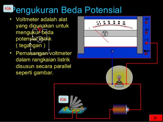  Listrik dinamis 