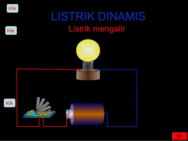 2 Listrik Dinamis
