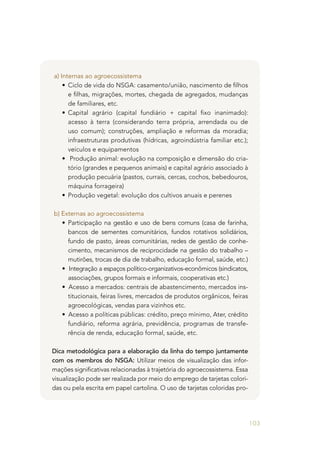 103
a) Internas ao agroecossistema
• 	Ciclo de vida do NSGA: casamento/união, nascimento de filhos
e filhas, migrações, mortes, chegada de agregados, mudanças
de familiares, etc.
• 	Capital agrário (capital fundiário + capital fixo inanimado):
acesso à terra (considerando terra própria, arrendada ou de
uso comum); construções, ampliação e reformas da moradia;
infraestruturas produtivas (hídricas, agroindústria familiar etc.);
veículos e equipamentos
•	 Produção animal: evolução na composição e dimensão do cria-
tório (grandes e pequenos animais) e capital agrário associado à
produção pecuária (pastos, currais, cercas, cochos, bebedouros,
máquina forrageira)
•	 Produção vegetal: evolução dos cultivos anuais e perenes
b) Externas ao agroecossistema
• 	Participação na gestão e uso de bens comuns (casa de farinha,
bancos de sementes comunitários, fundos rotativos solidários,
fundo de pasto, áreas comunitárias, redes de gestão de conhe-
cimento, mecanismos de reciprocidade na gestão do trabalho –
mutirões, trocas de dia de trabalho, educação formal, saúde, etc.)
• Integração a espaços político-organizativos-econômicos (sindicatos,
associações, grupos formais e informais, cooperativas etc.)
• Acesso a mercados: centrais de abastencimento, mercados ins-
titucionais, feiras livres, mercados de produtos orgânicos, feiras
agroecológicas, vendas para vizinhos etc.
• Acesso a políticas públicas: crédito, preço mínimo, Ater, crédito
fundiário, reforma agrária, previdência, programas de transfe-
rência de renda, educação formal, saúde, etc.
Dica metodológica para a elaboração da linha do tempo juntamente
com os membros do NSGA: Utilizar meios de visualização das infor-
mações significativas relacionadas à trajetória do agroecossistema. Essa
visualização pode ser realizada por meio do emprego de tarjetas colori-
das ou pela escrita em papel cartolina. O uso de tarjetas coloridas pro-
 