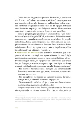 112
Como unidade de gestão do processo de trabalho, o subsistema
não deve ser confundido com um espaço físico. O sistema pecuário,
por exemplo, pode se valer de recursos ambientais de toda a exten-
são territorial do agroecossistema e não só de espaços dedicados
especificamente ao pastejo e ao abrigo dos animais. Os subsistemas
deverão ser representados por meio de retângulos vermelhos.
Sempre que produções primárias de um subsistema sejam trans-
formadas/beneficiadas pelo NSGA, as estruturas de beneficiamento
devem ser representadas como elementos constituintes do próprio
subsistema. Alguns casos frequentes são: processamento de leite,
processamento de mel, elaboração de doces. Essas estruturas de be-
neficiamento devem ser representadas como retângulos vermelhos
inseridos dentro de retângulos vermelhos.
• Mediadores de fertilidade: são elementos estruturais que inte-
gram a infraestrutura ecológica do agroecossistema. Na metodologia
proposta, são representados apenas os elementos artificiais da infraes-
trutura ecológica, ou seja, os equipamentos e benfeitorias que tem as
funções de captar, armazenar, transportar e processar água, nutrientes
e energia mobilizados pelo processo de trabalho do agroecossistema.43
• São exemplos de mediadores de captação e/ou armazenamento
de recursos: reservatórios de água,esterqueiras,silos,placas solares,
banco de semente etc.
• São exemplos de mediadores de transporte: animal de tração,
carroça, trator, automóvel, sistema de irrigação etc.
• São exemplos de mediadores de processamento e/ou armazena-
mento: ensilagem, composteira, biodigestor.
Independentemente de suas funções, os mediadores de fertilidade
são representados por círculos marrons. Caso exerçam a função de ar-
43
A representação dos elementos naturais da infraestrutura ecológica (solo, biodiversidade e biomassa) não é realizada
nesse modelo. Modelos específicos podem ser elaborados com o objetivo de analisar os balanços de nutrientes, energia e
água entre os diferentes espaços físicos do agroecossistema.
 