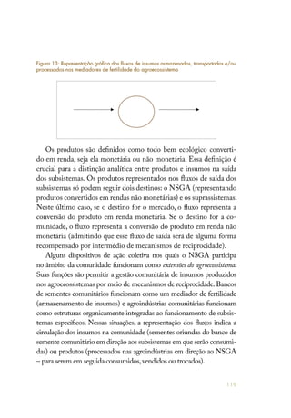 119
Figura 13: Representação gráfica dos fluxos de insumos armazenados, transportados e/ou
processados nos mediadores de fertilidade do agroecossistema
Os produtos são definidos como todo bem ecológico converti-
do em renda, seja ela monetária ou não monetária. Essa definição é
crucial para a distinção analítica entre produtos e insumos na saída
dos subsistemas. Os produtos representados nos fluxos de saída dos
subsistemas só podem seguir dois destinos: o NSGA (representando
produtos convertidos em rendas não monetárias) e os suprassistemas.
Neste último caso, se o destino for o mercado, o fluxo representa a
conversão do produto em renda monetária. Se o destino for a co-
munidade, o fluxo representa a conversão do produto em renda não
monetária (admitindo que esse fluxo de saída será de alguma forma
recompensado por intermédio de mecanismos de reciprocidade).
Alguns dispositivos de ação coletiva nos quais o NSGA participa
no âmbito da comunidade funcionam como extensões do agroecossistema.
Suas funções são permitir a gestão comunitária de insumos produzidos
nos agroecossistemas por meio de mecanismos de reciprocidade.Bancos
de sementes comunitários funcionam como um mediador de fertilidade
(armazenamento de insumos) e agroindústrias comunitárias funcionam
como estruturas organicamente integradas ao funcionamento de subsis-
temas específicos. Nessas situações, a representação dos fluxos indica a
circulação dos insumos na comunidade (sementes oriundas do banco de
semente comunitário em direção aos subsistemas em que serão consumi-
das) ou produtos (processados nas agroindústrias em direção ao NSGA
– para serem em seguida consumidos,vendidos ou trocados).
 