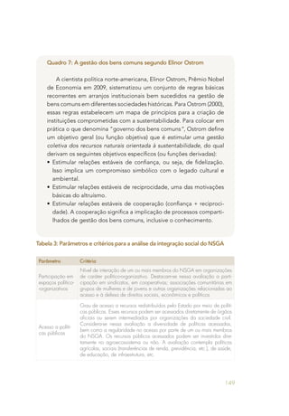 149
Quadro 7: A gestão dos bens comuns segundo Elinor Ostrom
A cientista política norte-americana, Elinor Ostrom, Prêmio Nobel
de Economia em 2009, sistematizou um conjunto de regras básicas
recorrentes em arranjos institucionais bem sucedidos na gestão de
bens comuns em diferentes sociedades históricas. Para Ostrom (2000),
essas regras estabelecem um mapa de princípios para a criação de
instituições comprometidas com a sustentabilidade. Para colocar em
prática o que denomina “governo dos bens comuns”, Ostrom define
um objetivo geral (ou função objetiva) que é estimular uma gestão
coletiva dos recursos naturais orientada à sustentabilidade, do qual
derivam os seguintes objetivos específicos (ou funções derivadas):
•	 Estimular relações estáveis de confiança, ou seja, de fidelização.
Isso implica um compromisso simbólico com o legado cultural e
ambiental.
•	Estimular relações estáveis de reciprocidade, uma das motivações
básicas do altruísmo.
•	 Estimular relações estáveis de cooperação (confiança + reciproci-
dade). A cooperação significa a implicação de processos comparti-
lhados de gestão dos bens comuns, inclusive o conhecimento.
Tabela 3: Parâmetros e critérios para a análise da integração social do NSGA
Parâmetro Critério
Participação em
espaços político-
-organizativos
Nível de interação de um ou mais membros do NSGA em organizações
de caráter político-organizativo. Destacam-se nessa avaliação a parti-
cipação em sindicatos, em cooperativas; associações comunitárias em
grupos de mulheres e de jovens e outras organizações relacionadas ao
acesso e à defesa de direitos sociais, econômicos e políticos
Acesso a políti-
cas públicas
Grau de acesso a recursos redistribuídos pelo Estado por meio de políti-
cas públicas. Esses recursos podem ser acessados diretamente de órgãos
oficiais ou serem intermediados por organizações da sociedade civil.
Considera-se nessa avaliação a diversidade de políticas acessadas,
bem como a regularidade no acesso por parte de um ou mais membros
do NSGA. Os recursos públicos acessados podem ser investidos dire-
tamente no agroecossistema ou não. A avaliação contempla políticas
agrícolas, sociais (transferências de renda, previdência, etc.), de saúde,
de educação, de infraestrutura, etc.
 