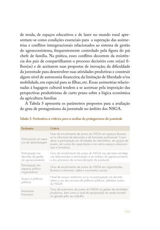 153
de renda, de espaços educativos e de lazer no mundo rural apre-
sentam-se como condições essenciais para a superação das assime-
trias e conflitos intergeracionais relacionados ao sistema de gestão
do agroecossistema, frequentemente controlado pela figura do pai
chefe de família. Na prática, esses conflitos decorrem da resistên-
cia dos pais de compartilharem o processo decisório com os(as) fi-
lhos(as) e de aceitarem suas propostas de inovação; da dificuldade
da juventude para desenvolver suas atividades produtivas e construir
algum nível de autonomia financeira; da limitação de liberdade e/ou
mobilidade, em especial para as filhas, etc. Essas assimetrias relacio-
nadas à bagagem cultural tendem a se acentuar pela imposição das
perspectivas produtivistas de curto prazo sobre a lógica econômica
da agricultura familiar.
A Tabela 5 apresenta os parâmetros propostos para a avaliação
do grau de protagonismo da juventude no âmbito dos NSGA.
Tabela 5: Parâmetros e critérios para a análise do protagonismo da juventude
Parâmetro Critério
Participação em espa-
ços de aprendizagem
Grau de envolvimento de jovens do NSGA em espaços (formais
e/ou informais) de educação e de formação profissional. Consi-
derar a participação em atividades de intercâmbio, em grupos de
jovens, em cursos de capacitação e em outros espaços educacio-
nais e formativos
Participação nas
decisões de gestão
do agroecossistema
Grau de envolvimento de jovens do NSGA nas decisões estratégi-
cas relacionadas à estruturação e ao manejo do agroecossistema
e dos processos de comercialização da produção
Participação em
espaços político-
-organizativos
Grau de envolvimento de jovens do NSGA em organizações
(formais e informais), redes e movimentos sociais
Acesso a políticas
públicas
Nível de acesso autônomo e/ou na participação na decisão
sobre o uso dos recursos de políticas públicas, pelos(as) jovens
do NSGA
Autonomia
financeira
Grau de autonomia de jovens do NSGA na gestão de atividades
produtivas, bem como o nível de apropriação da renda monetá-
ria gerada pelo seu trabalho
 