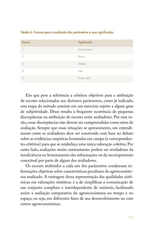 155
Tabela 6: Escores para a avaliação dos parâmetros e seus significados
Escore Significado
1 Muito baixo
2 Baixo
3 Médio
4 Alto
5 Muito alto
Em que pese a referência a critérios objetivos para a atribuição
de escores relacionados aos distintos parâmetros, como já indicado,
esta etapa do método consiste em um exercício sujeito a algum grau
de subjetividade. Disso resulta a frequente ocorrência de pequenas
discrepâncias na atribuição de escores entre avaliadores. Por essa ra-
zão, essas discrepâncias não devem ser compreendidas como erros de
avaliação. Sempre que essas situações se apresentarem, um entendi-
mento entre os avaliadores deve ser construído com base no debate
sobre as evidências empíricas levantadas em campo (e corresponden-
tes critérios) para que se estabeleça uma única valoração coletiva. Por
outro lado, avaliações muito contrastantes podem ser reveladoras da
insuficiência no levantamento das informações ou da incompreensão
conceitual por parte de algum dos avaliadores.
Os escores atribuídos a cada um dos parâmetros condensam in-
formações objetivas sobre características peculiares do agroecossiste-
ma analisado. A vantagem dessa representação das qualidades sistê-
micas em valorações sintéticas é a de simplificar a comunicação de
um conjunto complexo e interdependente de variáveis, facilitando
assim a avaliação comparativa do agroecossistema no tempo e no
espaço, ou seja, em diferentes fases de seu desenvolvimento ou com
outros agroecossistemas.
 