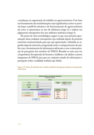 162
a mudanças na organização do trabalho no agroecossistema. Com base
no levantamento das transformações mais significativas,torna-se possí-
vel traçar o perfil da estrutura e do funcionamento do agroecossistema
tal como se apresentava no ano de referência (etapa 4) e realizar um
julgamento retrospectivo dos seus atributos sistêmicos (etapa 5).
Do ponto de vista metodológico, sugere-se que uma primeira apro-
ximação dessa avaliação retrospectiva seja realizada depois da primeira
entrevista semiestruturada, para que seja apresentada e debatida na se-
gunda etapa da entrevista,assegurando assim o enriquecimento da aná-
lise com o levantamento de informações adicionais e com a sistematiza-
ção de percepções dos membros do NSGA. Ressalta-se mais uma vez
a importância da expressão de homens e mulheres e de adultos e jovens
integrantes do NSGA para que um conjunto variado de informações e
percepções sobre a realidade avaliada seja obtido.
: :
: 2003 2015
:
:
Qualificação Nota
MUITO BAIXA 1
BAIXA 2
MÉDIA 3
ALTA 4
MUITO ALTA 5
Atributos de Sustentabilidade
Município blabla
Estado blabla
Família blabla Período de
Análise
Comunidade blabla
Ano de
Referência
Ano Atual
A - Autonomia
E - Protagonismo dos Jovens
D - Equidade de Gênero
B - Responsividade
Síntese
C - Integração Social
Figura 19: Índice da planilha para análise qualitativa de agroecossistemas (comparação
diacrônica)
 