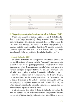 175
5 Leite
Ovos
600,00
210,00
6 Feijão 10.000,00
7 Mel 3.600,00
8 Impostos 1.200,00
9 Bolsa Família
2 Aposentadorias
22.000,00
2) Dimensionamento e distribuição da força de trabalho do NSGA
O dimensionamento e a distribuição da força de trabalho efe-
tivamente empregada no manejo do agroecossistema é uma tarefa
importante para a identificação das contribuições diferenciais de
cada membro à obtenção das rendas agrícolas e não agrícolas ge-
radas no período compreendido pela análise. O trabalho executado
anualmente pelos membros do NSGA é dimensionado em Horas
trabalhadas (HT) e em Unidades de trabalho familiar (UTF).
• Horas trabalhadas (HT)
Os tempos de trabalho em horas por ano são definidos tomando-se
em consideração as esferas de trabalho “mercantil e autoconsumo”,
“doméstico e cuidados”, “participação social” e “pluriatividade”. Esse
levantamento exige alguns cuidados metodológicos para que sejam
evitadas distorções comprometedoras das análises econômicas. Um
primeiro cuidado refere-se ao fato de as tarefas realizadas no agroe-
cossistema não obedecerem a padrões estáveis no decorrer do ano.
Há atividades executadas regularmente durante todo o ano, como
as tarefas domésticas e de cuidado, o manejo animal, etc. Outras,
como as produções vegetais, têm característica sazonal. Uma terceira
categoria refere-se às tarefas realizadas sem qualquer regularidade no
tempo, como o reparo de infraestruturas.
A discriminação dos totais de horas trabalhadas por esfera de
trabalho costuma ser um exercício desafiante e exigente na medida
em que os(as) agricultores(as) não costumam contabilizar o tempo
 