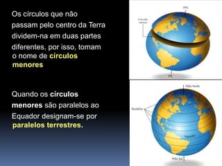 Os círculos que não
passam pelo centro da Terra
dividem-na em duas partes
diferentes, por isso, tomam
o nome de círculos
menores


Quando os círculos
menores são paralelos ao
Equador designam-se por
paralelos terrestres.
 