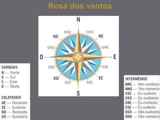 Rosa dos ventos
 