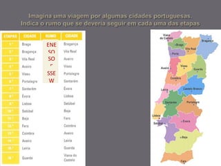 ENE
 SO
 SO
  E
SSE
 W
 