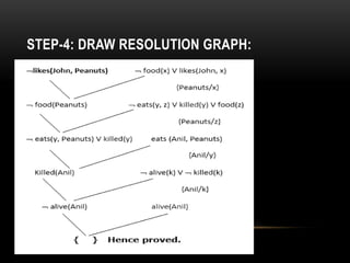 Logic in Predicate and Propositional Logic | PPTX