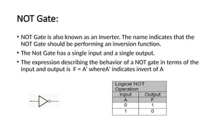 Not Gate Inversion Introduction to Logic Gates_Lecture 2.pptx