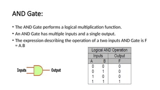 Introduction to Logic Gates_Lecture 2.pptx