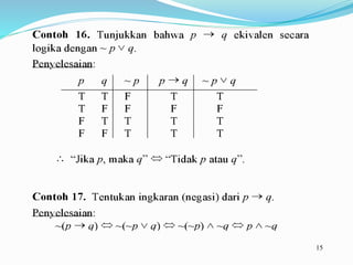 logika matematika | PPTX