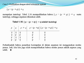 logika matematika | PPTX