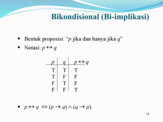 19
Bikondisional (Bi-implikasi)
 