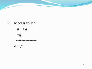 38
2. Modus tollen
p → q
~q
---------------
∴ ~ p
 