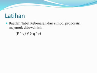 Latihan
 Buatlah Tabel Kebenaran dari simbol proporsisi
majemuk dibawah ini:
(P ^ q) V (~q ^ r)
 