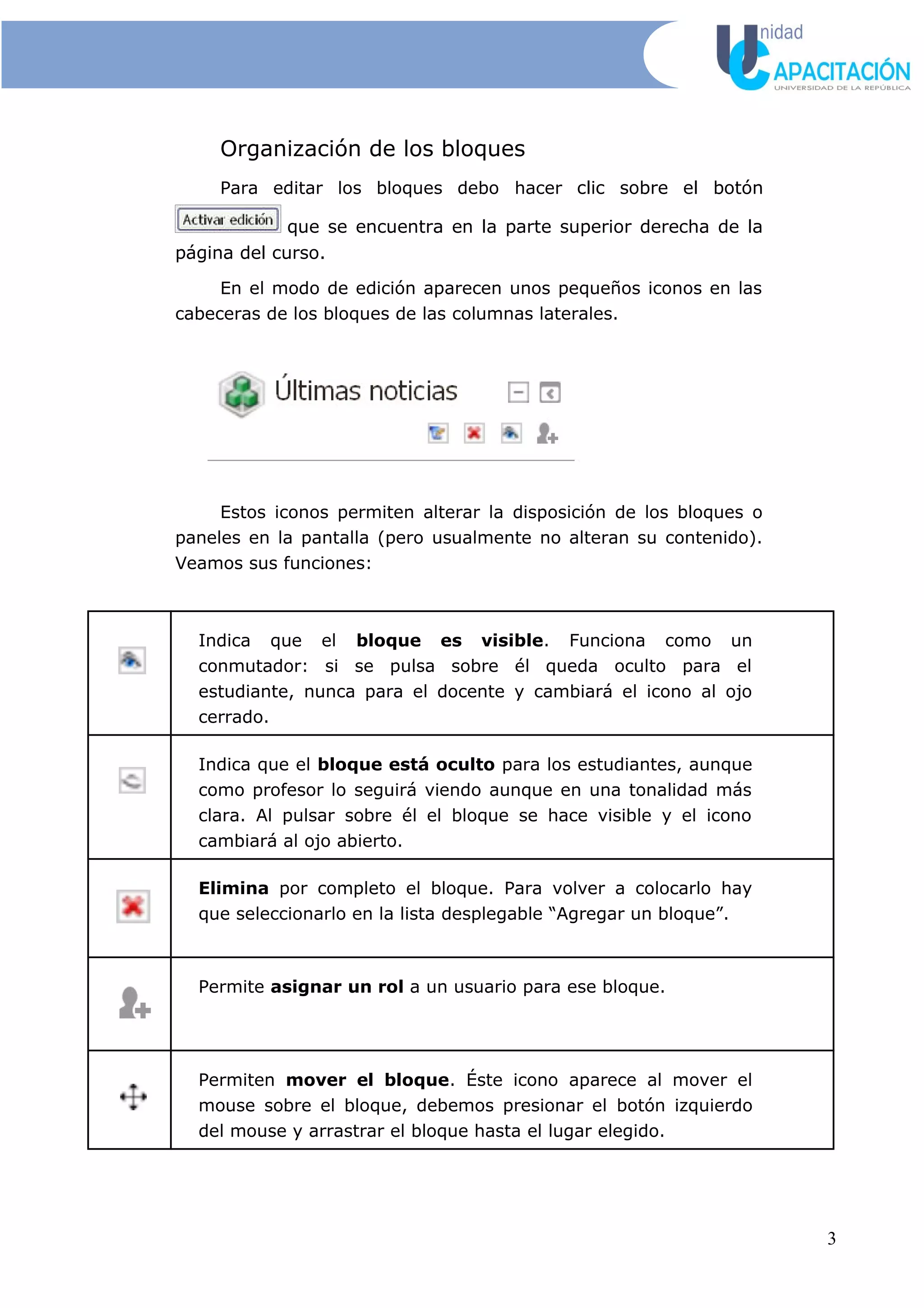 Organización de los bloques
Para editar los bloques debo hacer clic sobre el botón
que se encuentra en la parte superior derecha de la
página del curso.
En el modo de edición aparecen unos pequeños iconos en las
cabeceras de los bloques de las columnas laterales.
Estos iconos permiten alterar la disposición de los bloques o
paneles en la pantalla (pero usualmente no alteran su contenido).
Veamos sus funciones:
Indica que el bloque es visible. Funciona como un
conmutador: si se pulsa sobre él queda oculto para el
estudiante, nunca para el docente y cambiará el icono al ojo
cerrado.
Indica que el bloque está oculto para los estudiantes, aunque
como profesor lo seguirá viendo aunque en una tonalidad más
clara. Al pulsar sobre él el bloque se hace visible y el icono
cambiará al ojo abierto.
Elimina por completo el bloque. Para volver a colocarlo hay
que seleccionarlo en la lista desplegable “Agregar un bloque”.
Permite asignar un rol a un usuario para ese bloque.
Permiten mover el bloque. Éste icono aparece al mover el
mouse sobre el bloque, debemos presionar el botón izquierdo
del mouse y arrastrar el bloque hasta el lugar elegido.
3
 