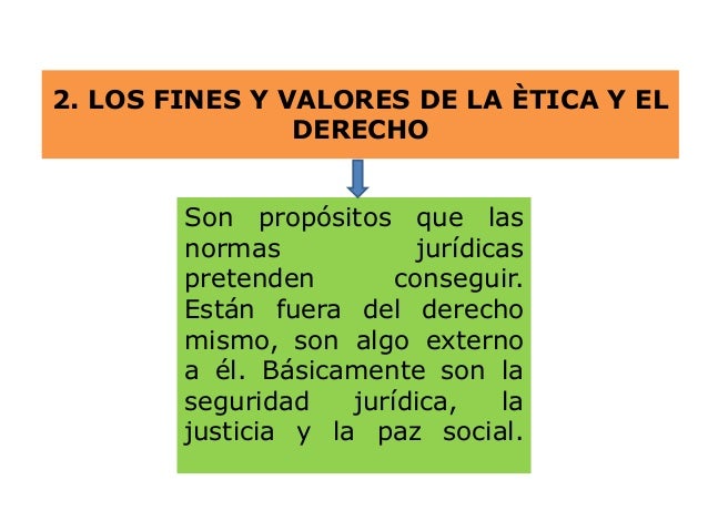 Los fines del derecho