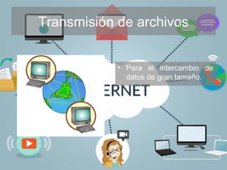 Transmisión de archivos
• Para el intercambio de
datos de gran tamaño.
 