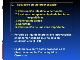 D.  Secuestro en un tercer espacio 1. Obstrucción intestinal o peritonitis 2. Lesiones por aplastamiento de fracturas    esqueléticas 3. Pancreatitis aguda 4. Sangrado 5. Obstrucción de una vena importante Pérdida de líquido intersticial e intravascular en un tercer espacio que no esta en equilibrio con el LEC La diferencia entre estos procesos es el ritmo de acumulación de líquidos. Cirróticos . 