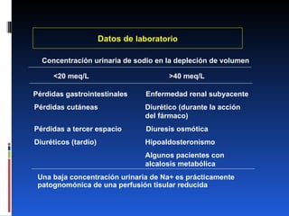 Datos de  laboratorio Concentración urinaria de sodio en la depleción de volumen <20 meq/L >40 meq/L Una baja concentración urinaria de Na+ es prácticamente patognomónica de una perfusión tisular reducida Pérdidas gastrointestinales  Enfermedad renal subyacente Pérdidas cutáneas   Diurético (durante la acción    del fármaco) Pérdidas a tercer espacio  Diuresis osmótica Diuréticos (tardío)   Hipoaldosteronismo   Algunos pacientes con    alcalosis metabólica 
