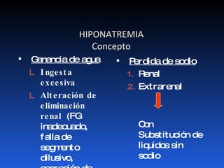 HIPONATREMIA Concepto Ganancia de agua Ingesta excesiva Alteración de eliminación renal   (FG inadecuado, falla de segmento dilusivo, secreción de ADH) Perdida de sodio Renal Extrarenal Con Substitución de liquidos sin sodio 
