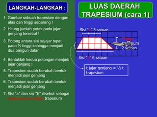 LUAS DAERAH  TRAPESIUM (cara 1) LANGKAH-LANGKAH : 1. Gambar sebuah trapesium dengan alas dan tinggi sebarang ! Sisi “ b ” 6 satuan Tinggi  trapesium 2 satuan t jajar genjang = ½ t trapesium 3. Potong antara sisi sejajar tepat pada ½ tinggi sehingga menjadi dua bangun datar Sisi “ a ” 3 satuan 4. Bentuklah kedua potongan menjadi jajar genjang ! 2. Hitung jumlah petak pada jajar genjang tersebut ! 5. Trapesium sudah berubah bentuk menjadi jajar genjang 6. Trapesium sudah berubah bentuk menjadi jajar genjang 7. Sisi “a” dan sisi “b” disebut sebagai  sepasang sisi sejajar  trapesium 
