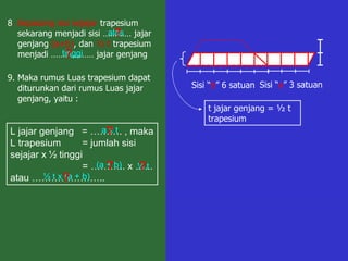 8 . Sepasang sisi sejajar  trapesium sekarang menjadi sisi ………… jajar genjang  (a+b) , dan  ½ t  trapesium menjadi ……………… jajar genjang Sisi “ b ” 6 satuan t jajar genjang = ½ t trapesium Sisi “ a ” 3 satuan 9. Maka rumus Luas trapesium dapat diturunkan dari rumus Luas jajar genjang, yaitu : L jajar genjang  = ………. , maka L trapesium  = jumlah sisi sejajar x   ½ tinggi = ……….. x …... atau ………………….. alas tinggi ? ? a x t (a + b) ½ t ½ t x (a + b) ? ? ? ? 