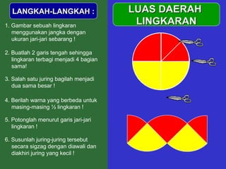 LUAS DAERAH  LINGKARAN LANGKAH-LANGKAH : 1. Gambar sebuah lingkaran menggunakan jangka dengan ukuran jari-jari sebarang ! 2. Buatlah 2 garis tengah sehingga lingkaran terbagi menjadi 4 bagian sama! 3. Salah satu juring bagilah menjadi dua sama besar ! 4. Berilah warna yang berbeda untuk masing-masing ½ lingkaran ! 5. Potonglah menurut garis jari-jari lingkaran ! 6. Susunlah juring-juring tersebut secara sigzag dengan diawali dan diakhiri juring yang kecil ! 