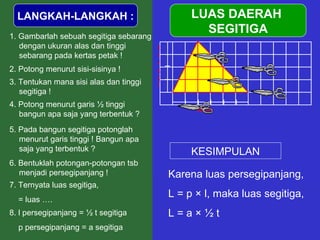 LANGKAH-LANGKAH : 1. Gambarlah sebuah segitiga sebarang dengan ukuran alas dan tinggi sebarang pada kertas petak ! 4. Potong menurut garis ½ tinggi bangun apa saja yang terbentuk ? 2. Potong menurut sisi-sisinya ! 3. Tentukan mana sisi alas dan tinggi segitiga ! 7. Ternyata luas segitiga, = luas …. 5. Pada bangun segitiga potonglah menurut garis tinggi ! Bangun apa saja yang terbentuk ? LUAS DAERAH  SEGITIGA KESIMPULAN Karena luas persegipanjang, L = p × l, maka luas segitiga, L = a × ½ t 6. Bentuklah potongan-potongan tsb menjadi persegipanjang ! 8. l persegipanjang = ½ t segitiga p persegipanjang = a segitiga alas tinggi 