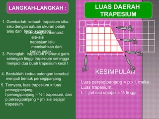 2. Potonglah menurut sisi-sisi  trapesium lalu memisahkan dari  kertas petak.  3. Potonglah  trapesium menurut garis setengah tinggi trapesium sehingga menjadi dua buah trapesium kecil !   4. Bentuklah kedua potongan tersebut menjadi bentuk persegipanjang 1. Gambarlah  sebuah trapesium siku- siku dengan satuan ukuran petak alas dan  tinggi sebarang LUAS DAERAH  TRAPESIUM LANGKAH-LANGKAH : 5. Ternyata, luas trapesium = luas  persegipanjang. l persegipanjang = ½ t trapesium, dan p persegipanjang = jml sisi sejajar trapesium. KESIMPULAN Luas persegipanjang = p    l, maka : Luas trapesium, L = jml sisi sejajar    ½ tinggi b tinggi a 