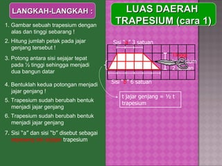LUAS DAERAH  TRAPESIUM (cara 1) LANGKAH-LANGKAH : 1. Gambar sebuah trapesium dengan alas dan tinggi sebarang ! Sisi “ b ” 6 satuan Tinggi  trapesium 2 satuan t jajar genjang = ½ t trapesium 3. Potong antara sisi sejajar tepat pada ½ tinggi sehingga menjadi dua bangun datar Sisi “ a ” 3 satuan 4. Bentuklah kedua potongan menjadi jajar genjang ! 2. Hitung jumlah petak pada jajar genjang tersebut ! 5. Trapesium sudah berubah bentuk menjadi jajar genjang 6. Trapesium sudah berubah bentuk menjadi jajar genjang 7. Sisi “a” dan sisi “b” disebut sebagai  sepasang sisi sejajar  trapesium 