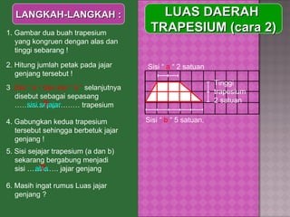 LUAS DAERAH  TRAPESIUM (cara 2) LANGKAH-LANGKAH : 1. Gambar dua buah trapesium yang kongruen dengan alas dan tinggi sebarang ! Sisi “  b  “ 5 satuan. Tinggi trapesium 2 satuan Sisi “  a  “ 2 satuan 5. Sisi sejajar trapesium (a dan b) sekarang bergabung menjadi sisi …………. jajar genjang  4. Gabungkan kedua trapesium tersebut sehingga berbetuk jajar genjang ! 2. Hitung jumlah petak pada jajar genjang tersebut ! 3 . Sisi “ a “ dan sisi “ b “  selanjutnya disebut sebagai sepasang ……………………… trapesium sisi sejajar ? alas ? 6. Masih ingat rumus Luas jajar genjang ? 