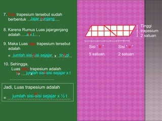 Sisi “  b  “  5 satuan. Tinggi trapesium 2 satuan Sisi “  a  “  2 satuan 8. Karena Rumus Luas jajargenjang adalah ………… ,  a x t ? 7.  Dua  trapesium tersebut sudah berbentuk …………………… Jajar genjang ? 10. Sehingga,  Luas  satu  trapesium adalah  = …… x …………………………… 9. Maka Luas  dua  trapesium tersebut adalah = …………………………. x ……….. jumlah sisi-sisi sejajar tinggi ? ? ½ ? ? Jadi, Luas trapesium adalah  = …………………………………… jumlah sisi-sisi sejajar x t ? jumlah sisi-sisi sejajar x ½ t 